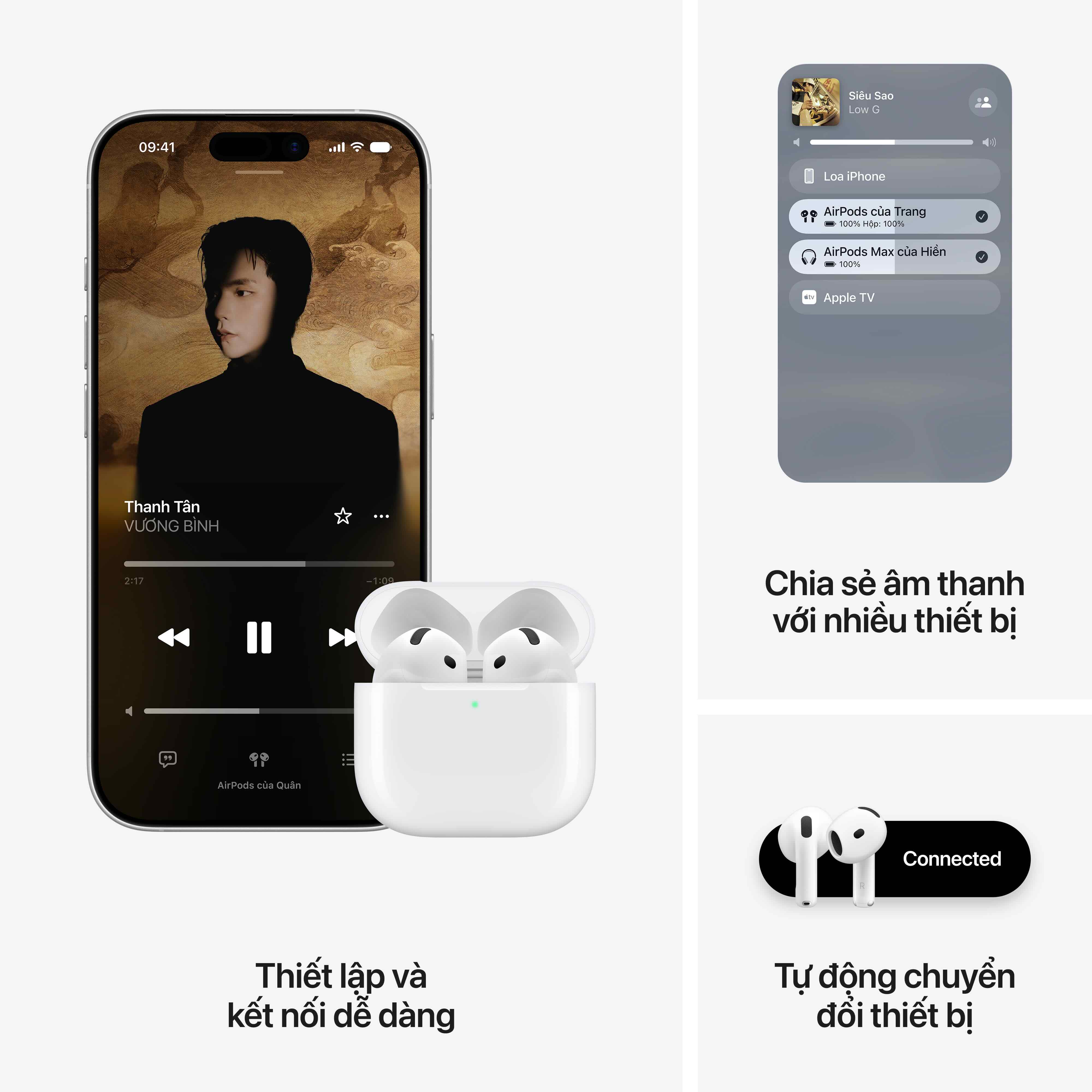 Apple Airpods 5 - Chính Hãng VN/A